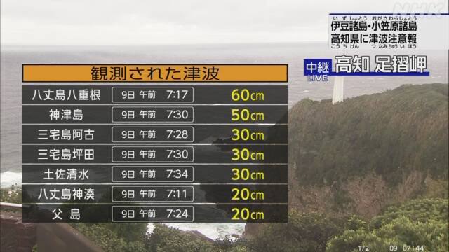 9日清晨，日本伊豆诸岛鸟岛附近海域发生地震，震级不明，深度极浅
